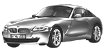 BMW E86 C0903 Fault Code